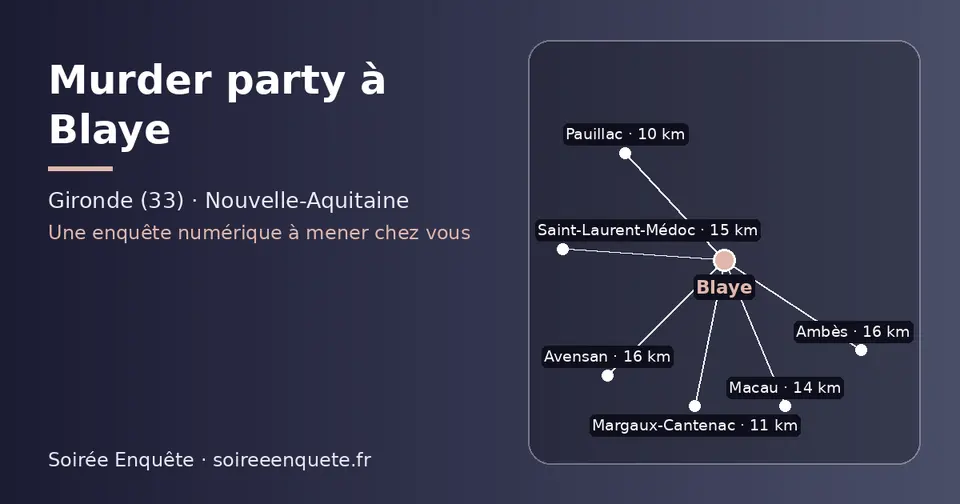 Carte schématique : Blaye et les communes voisines présentées sur ce site (Pauillac, Margaux-Cantenac, Macau, Saint-Laurent-Médoc, Avensan, Ambès)