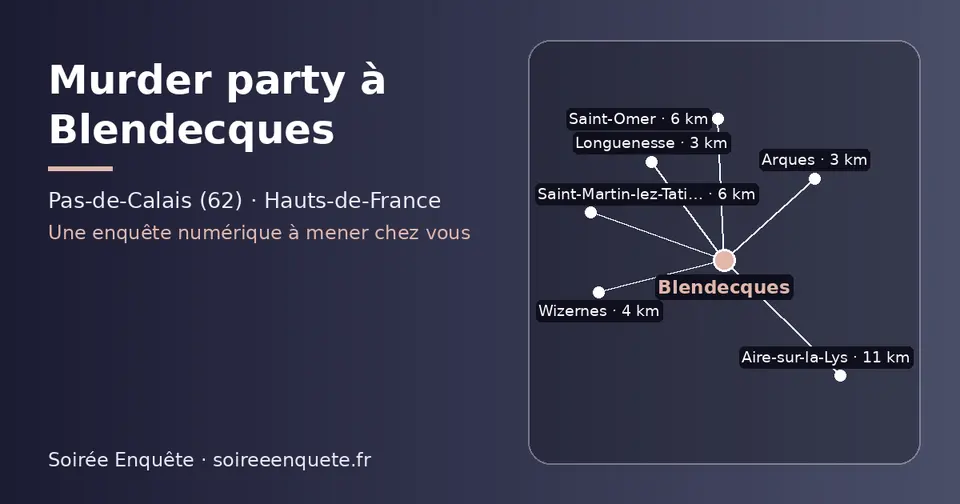 Carte schématique : Blendecques et les communes voisines présentées sur ce site (Longuenesse, Arques, Wizernes, Saint-Omer, Saint-Martin-lez-Tatinghem, Aire-sur-la-Lys)