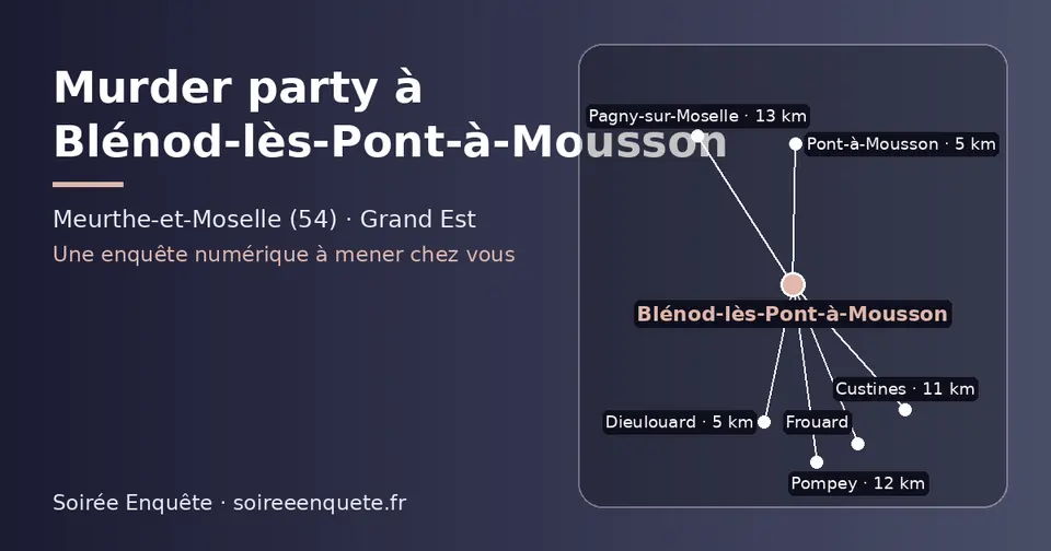 Carte schématique : Blénod-lès-Pont-à-Mousson et les communes voisines présentées sur ce site (Dieulouard, Pont-à-Mousson, Custines, Pompey, Pagny-sur-Moselle, Frouard)