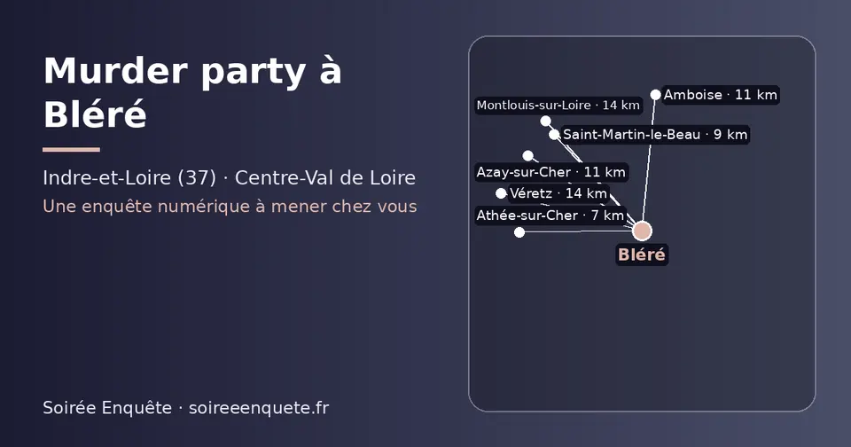 Carte schématique : Bléré et les communes voisines présentées sur ce site (Athée-sur-Cher, Saint-Martin-le-Beau, Amboise, Azay-sur-Cher, Véretz, Montlouis-sur-Loire)