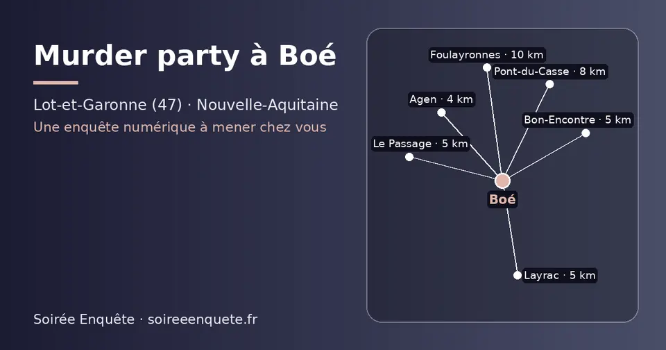 Carte schématique : Boé et les communes voisines présentées sur ce site (Agen, Layrac, Le Passage, Bon-Encontre, Pont-du-Casse, Foulayronnes)