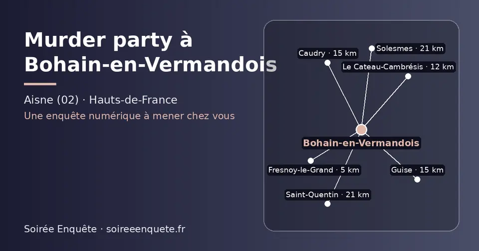 Carte schématique : Bohain-en-Vermandois et les communes voisines présentées sur ce site (Fresnoy-le-Grand, Le Cateau-Cambrésis, Caudry, Guise, Saint-Quentin, Solesmes)
