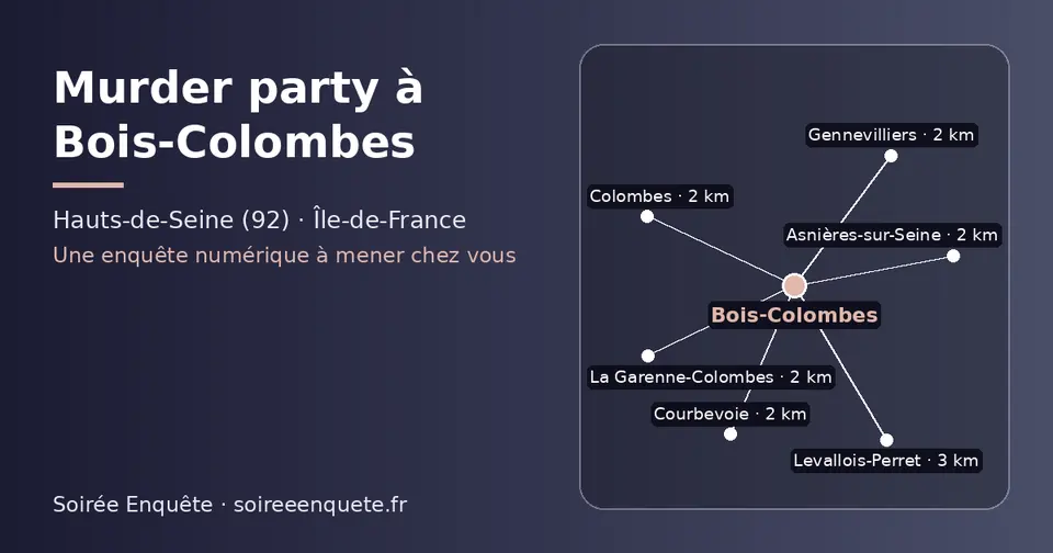 Carte schématique : Bois-Colombes et les communes voisines présentées sur ce site (Colombes, Asnières-sur-Seine, La Garenne-Colombes, Courbevoie, Gennevilliers, Levallois-Perret)