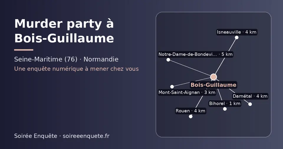 Carte schématique : Bois-Guillaume et les communes voisines présentées sur ce site (Bihorel, Mont-Saint-Aignan, Darnétal, Isneauville, Rouen, Notre-Dame-de-Bondeville)