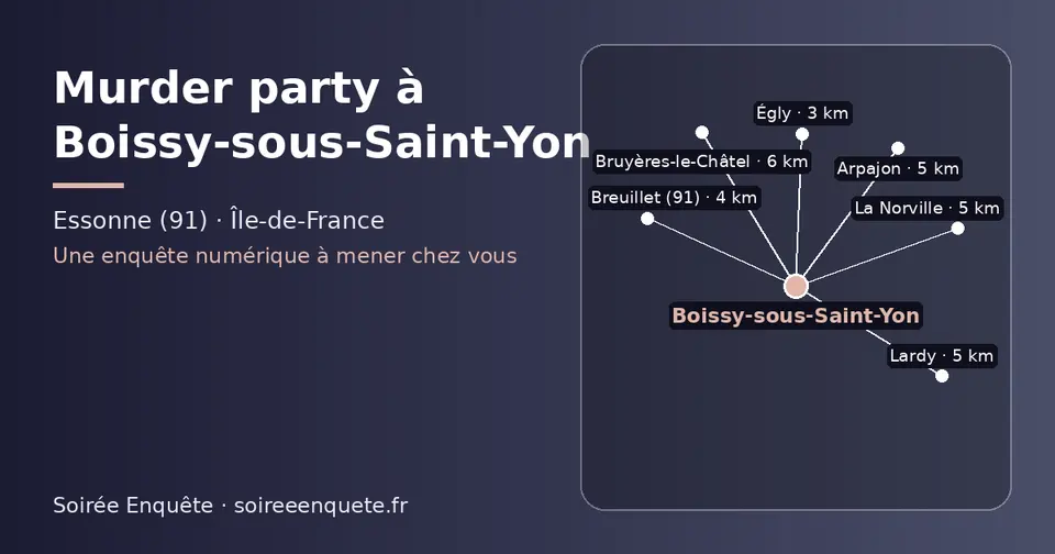 Carte schématique : Boissy-sous-Saint-Yon et les communes voisines présentées sur ce site (Égly, Breuillet (91), Arpajon, Lardy, La Norville, Bruyères-le-Châtel)