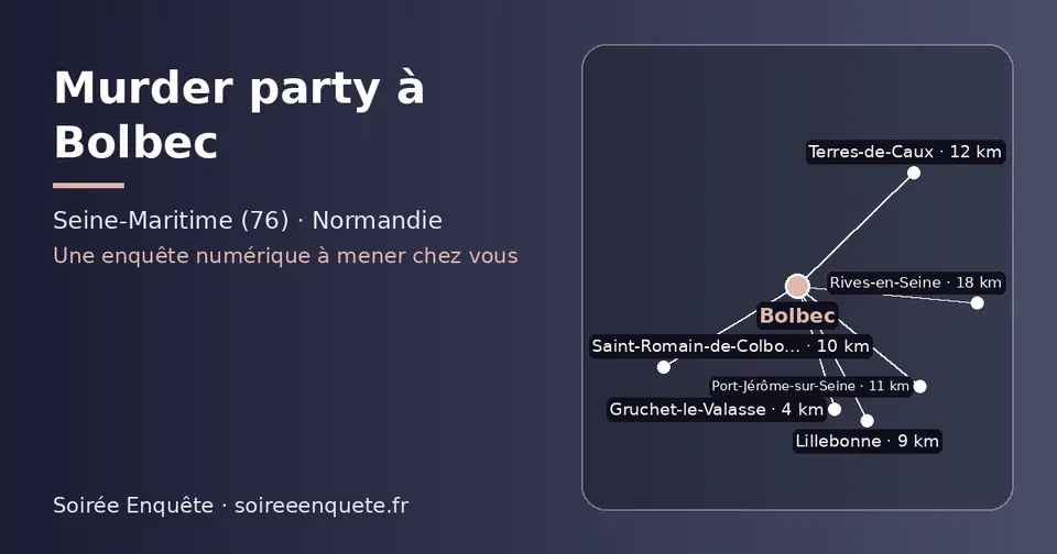 Carte schématique : Bolbec et les communes voisines présentées sur ce site (Gruchet-le-Valasse, Lillebonne, Saint-Romain-de-Colbosc, Port-Jérôme-sur-Seine, Terres-de-Caux, Rives-en-Seine)