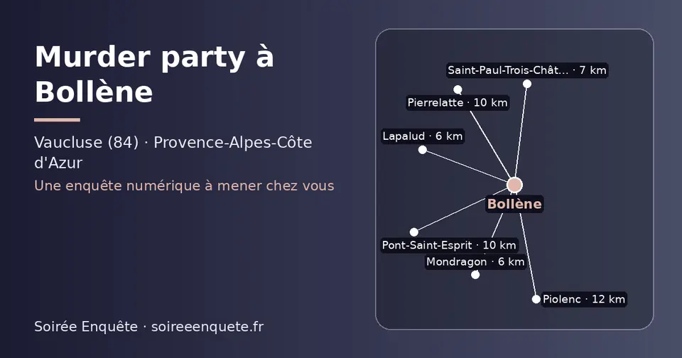 Carte schématique : Bollène et les communes voisines présentées sur ce site (Mondragon, Lapalud, Saint-Paul-Trois-Châteaux, Pont-Saint-Esprit, Pierrelatte, Piolenc)