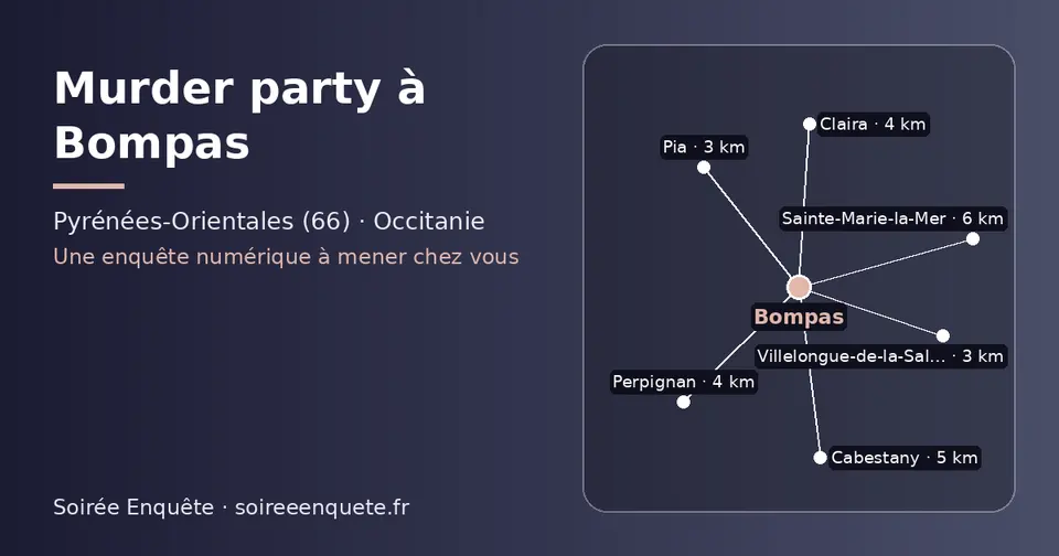 Carte schématique : Bompas et les communes voisines présentées sur ce site (Villelongue-de-la-Salanque, Pia, Claira, Perpignan, Cabestany, Sainte-Marie-la-Mer)