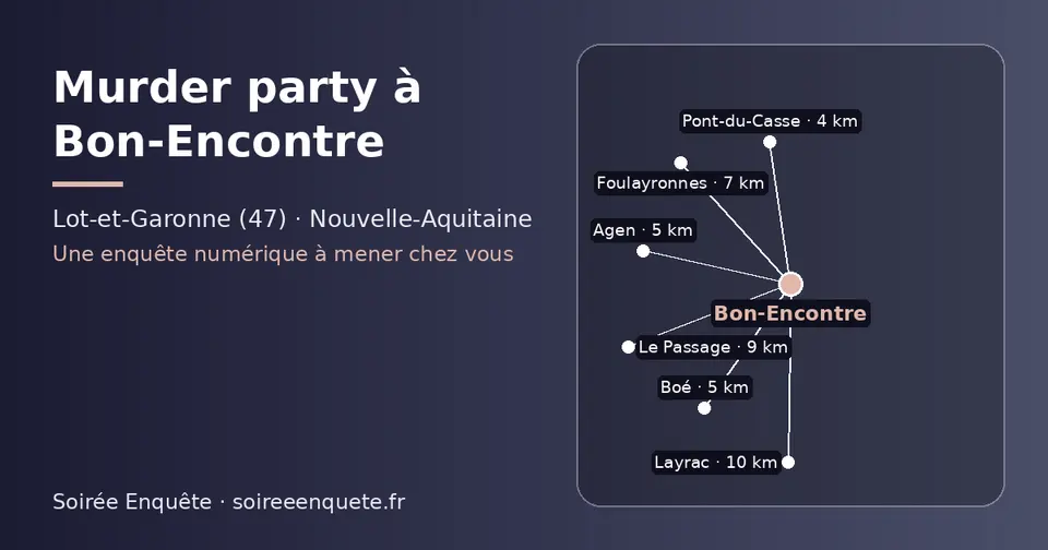 Carte schématique : Bon-Encontre et les communes voisines présentées sur ce site (Pont-du-Casse, Agen, Boé, Foulayronnes, Le Passage, Layrac)