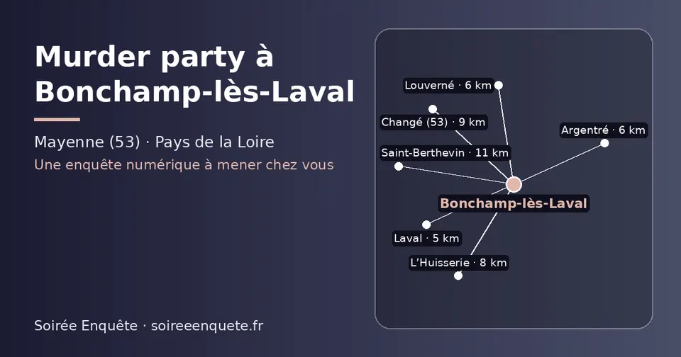 Carte schématique : Bonchamp-lès-Laval et les communes voisines présentées sur ce site (Laval, Louverné, Argentré, L’Huisserie, Changé (53), Saint-Berthevin)