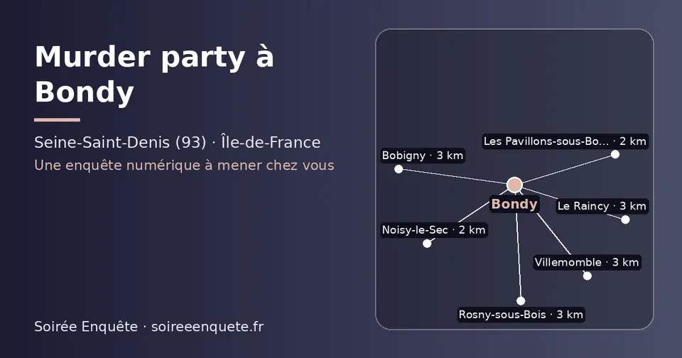 Carte schématique : Bondy et les communes voisines présentées sur ce site (Les Pavillons-sous-Bois, Noisy-le-Sec, Villemomble, Le Raincy, Bobigny, Rosny-sous-Bois)