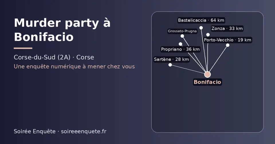 Carte schématique : Bonifacio et les communes voisines présentées sur ce site (Porto-Vecchio, Sartène, Zonza, Propriano, Grosseto-Prugna, Bastelicaccia)