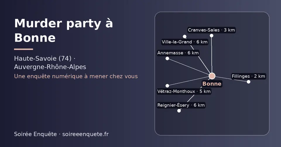 Carte schématique : Bonne et les communes voisines présentées sur ce site (Fillinges, Cranves-Sales, Vétraz-Monthoux, Annemasse, Reignier-Ésery, Ville-la-Grand)