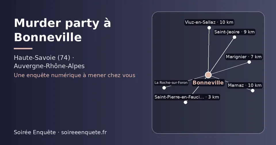 Carte schématique : Bonneville et les communes voisines présentées sur ce site (Saint-Pierre-en-Faucigny, Marignier, La Roche-sur-Foron, Saint-Jeoire, Viuz-en-Sallaz, Marnaz)