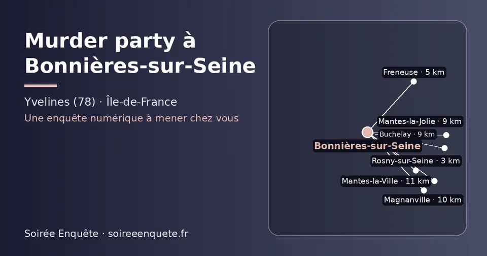 Carte schématique : Bonnières-sur-Seine et les communes voisines présentées sur ce site (Rosny-sur-Seine, Freneuse, Buchelay, Mantes-la-Jolie, Magnanville, Mantes-la-Ville)
