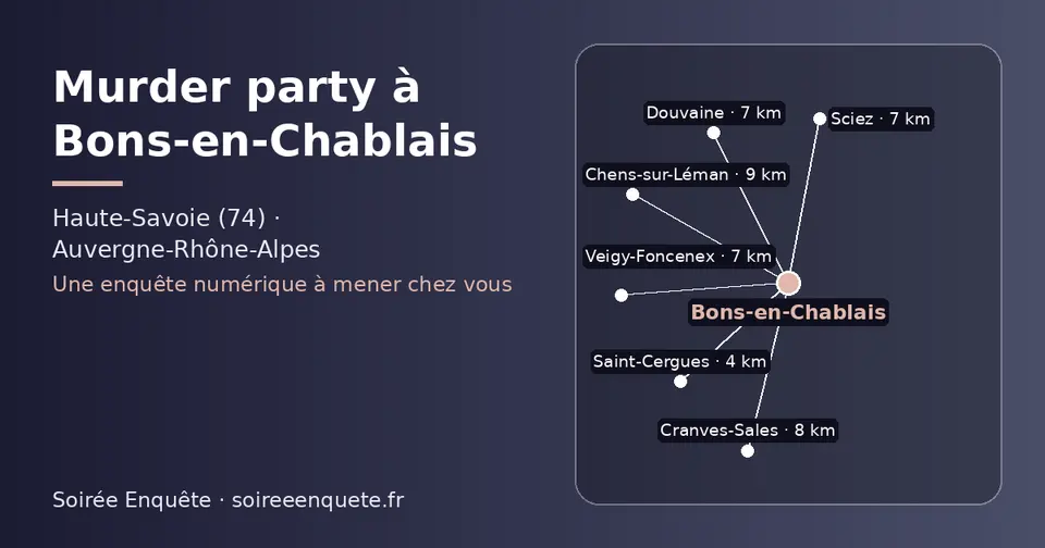 Carte schématique : Bons-en-Chablais et les communes voisines présentées sur ce site (Saint-Cergues, Douvaine, Sciez, Veigy-Foncenex, Cranves-Sales, Chens-sur-Léman)
