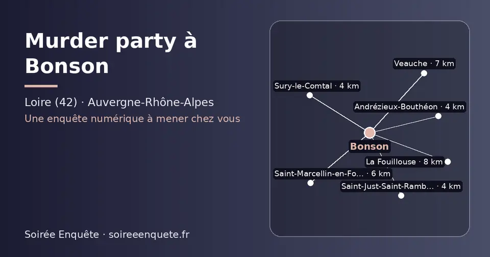Carte schématique : Bonson et les communes voisines présentées sur ce site (Saint-Just-Saint-Rambert, Sury-le-Comtal, Andrézieux-Bouthéon, Saint-Marcellin-en-Forez, Veauche, La Fouillouse)