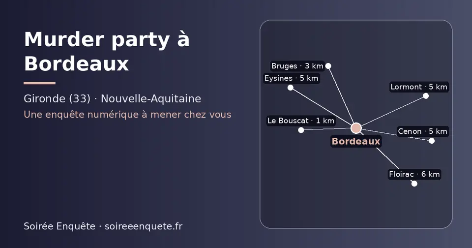 Carte schématique : Bordeaux et les communes voisines présentées sur ce site (Le Bouscat, Bruges, Cenon, Eysines, Lormont, Floirac)