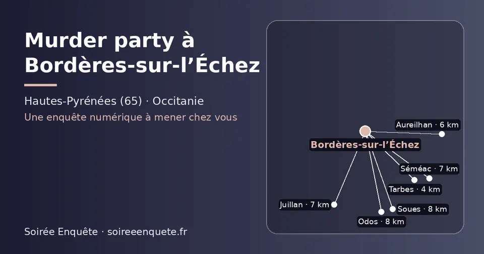 Carte schématique : Bordères-sur-l’Échez et les communes voisines présentées sur ce site (Tarbes, Aureilhan, Séméac, Juillan, Odos, Soues)