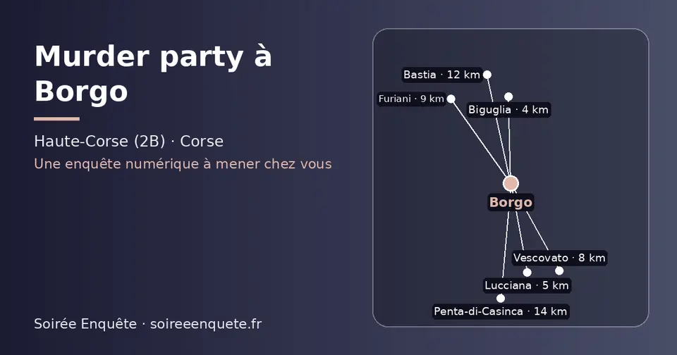 Carte schématique : Borgo et les communes voisines présentées sur ce site (Biguglia, Lucciana, Vescovato, Furiani, Bastia, Penta-di-Casinca)