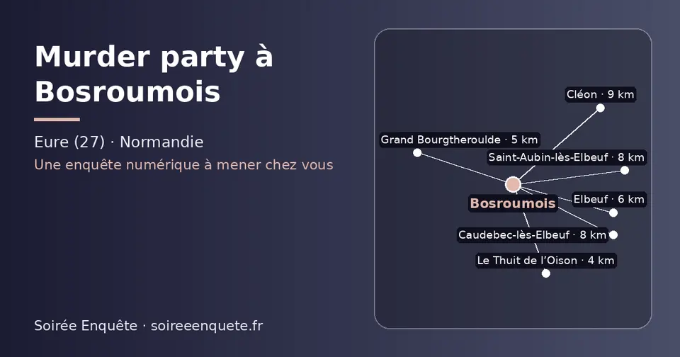 Carte schématique : Bosroumois et les communes voisines présentées sur ce site (Le Thuit de l’Oison, Grand Bourgtheroulde, Elbeuf, Saint-Aubin-lès-Elbeuf, Caudebec-lès-Elbeuf, Cléon)