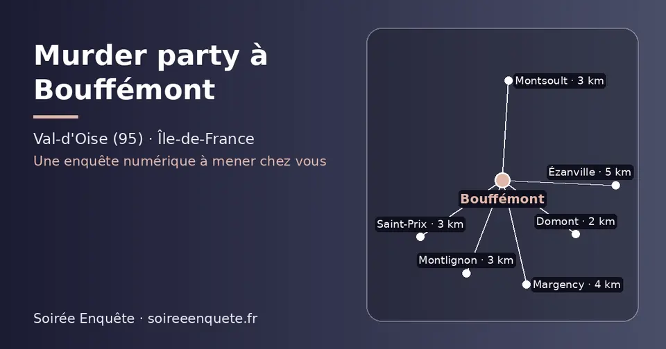 Carte schématique : Bouffémont et les communes voisines présentées sur ce site (Domont, Montlignon, Saint-Prix, Montsoult, Margency, Ézanville)