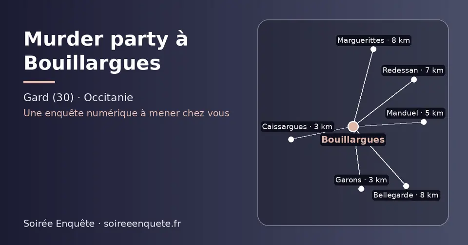 Carte schématique : Bouillargues et les communes voisines présentées sur ce site (Garons, Caissargues, Manduel, Redessan, Bellegarde, Marguerittes)