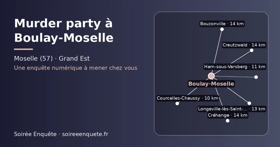 Carte schématique : Boulay-Moselle et les communes voisines présentées sur ce site (Courcelles-Chaussy, Ham-sous-Varsberg, Longeville-lès-Saint-Avold, Creutzwald, Bouzonville, Créhange)