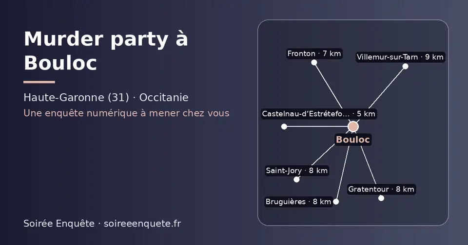 Carte schématique : Bouloc et les communes voisines présentées sur ce site (Castelnau-d’Estrétefonds, Fronton, Bruguières, Saint-Jory, Gratentour, Villemur-sur-Tarn)