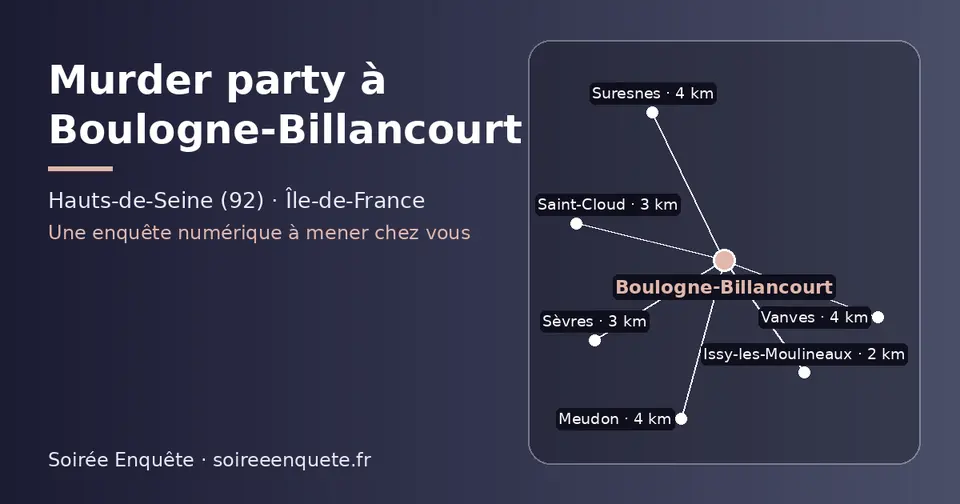 Carte schématique : Boulogne-Billancourt et les communes voisines présentées sur ce site (Issy-les-Moulineaux, Saint-Cloud, Sèvres, Vanves, Meudon, Suresnes)