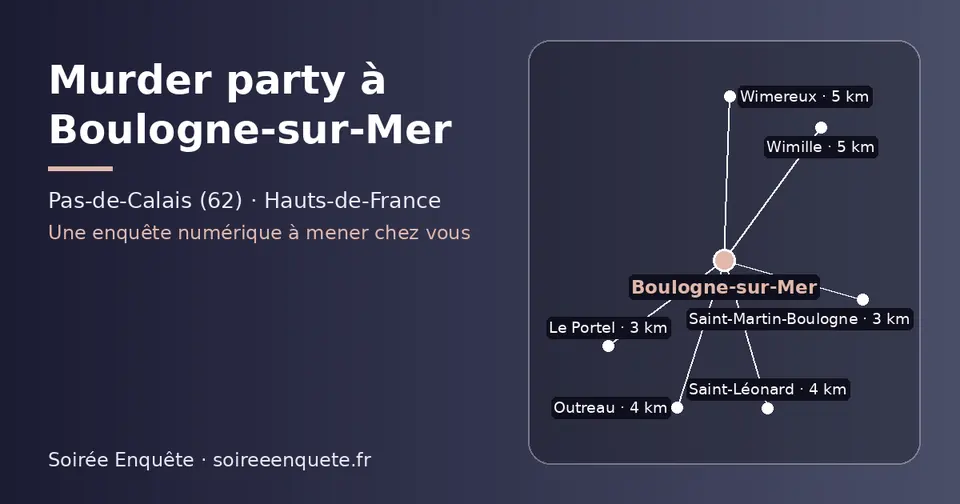Carte schématique : Boulogne-sur-Mer et les communes voisines présentées sur ce site (Le Portel, Saint-Martin-Boulogne, Outreau, Saint-Léonard, Wimereux, Wimille)