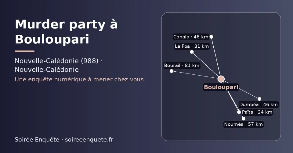 Carte schématique : Bouloupari et les communes voisines présentées sur ce site (Païta, La Foa, Canala, Dumbéa, Nouméa, Bourail)
