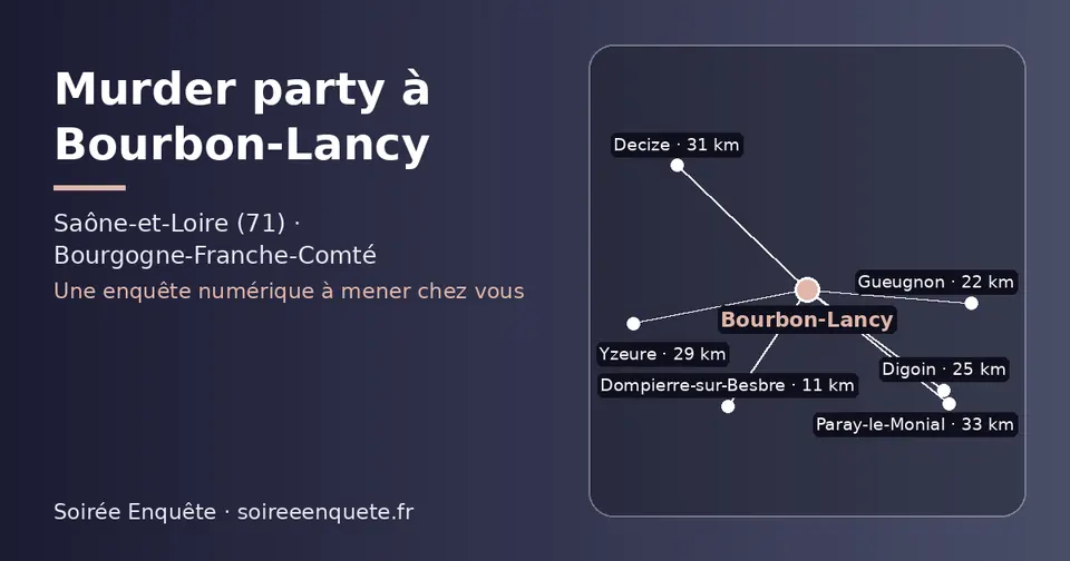 Carte schématique : Bourbon-Lancy et les communes voisines présentées sur ce site (Dompierre-sur-Besbre, Gueugnon, Digoin, Yzeure, Decize, Paray-le-Monial)