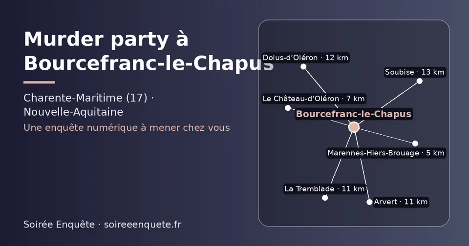 Carte schématique : Bourcefranc-le-Chapus et les communes voisines présentées sur ce site (Marennes-Hiers-Brouage, Le Château-d’Oléron, Arvert, La Tremblade, Dolus-d’Oléron, Soubise)