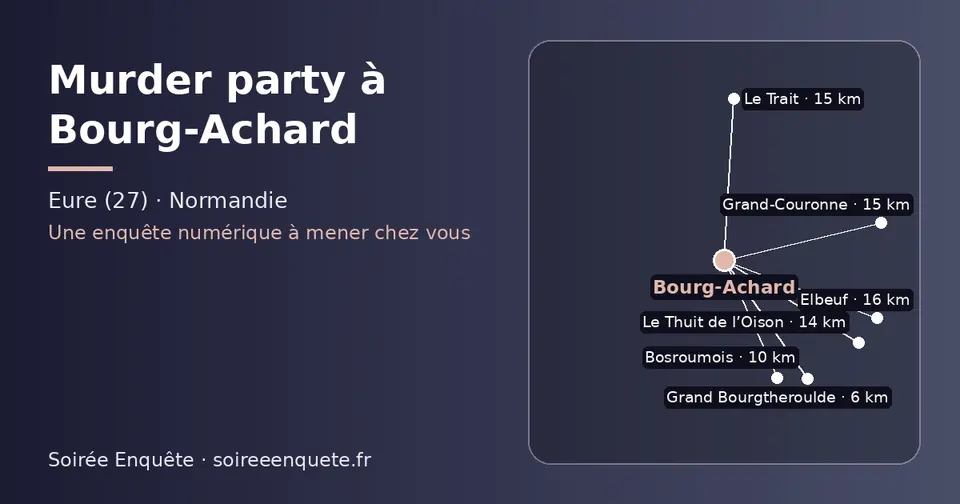 Carte schématique : Bourg-Achard et les communes voisines présentées sur ce site (Grand Bourgtheroulde, Bosroumois, Le Thuit de l’Oison, Grand-Couronne, Le Trait, Elbeuf)