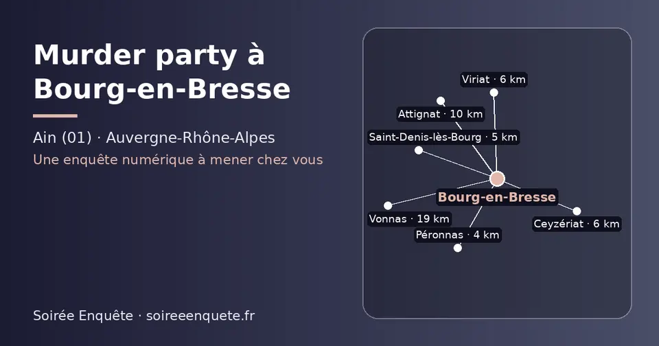 Carte schématique : Bourg-en-Bresse et les communes voisines présentées sur ce site (Péronnas, Saint-Denis-lès-Bourg, Viriat, Ceyzériat, Attignat, Vonnas)