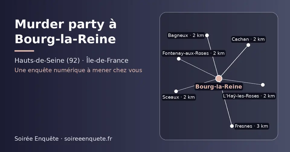 Carte schématique : Bourg-la-Reine et les communes voisines présentées sur ce site (Sceaux, Cachan, L’Haÿ-les-Roses, Bagneux, Fontenay-aux-Roses, Fresnes)