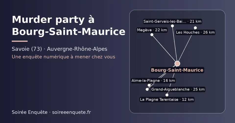 Carte schématique : Bourg-Saint-Maurice et les communes voisines présentées sur ce site (La Plagne Tarentaise, Aime-la-Plagne, Saint-Gervais-les-Bains, Megève, Grand-Aigueblanche, Les Houches)