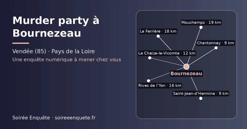 Carte schématique : Bournezeau et les communes voisines présentées sur ce site (Chantonnay, Saint-Jean-d’Hermine, La Chaize-le-Vicomte, Rives de l’Yon, La Ferrière, Mouchamps)