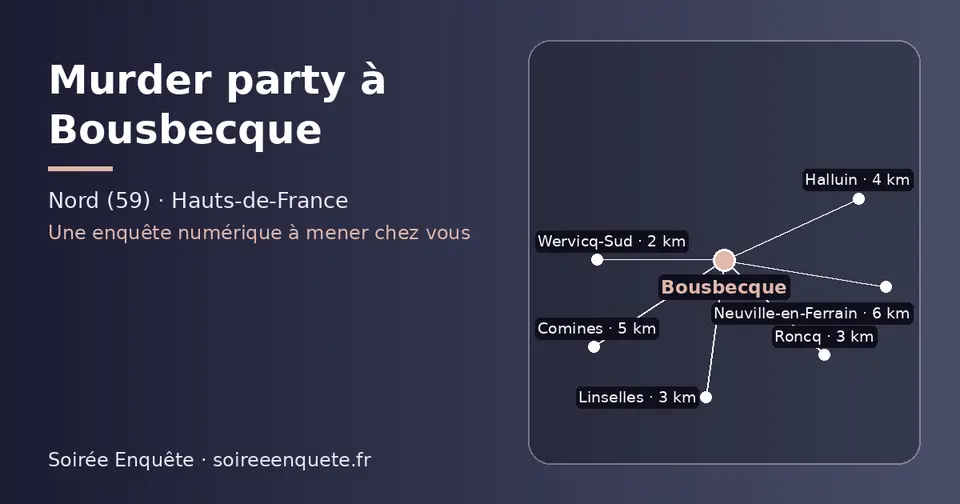 Carte schématique : Bousbecque et les communes voisines présentées sur ce site (Wervicq-Sud, Linselles, Roncq, Halluin, Comines, Neuville-en-Ferrain)
