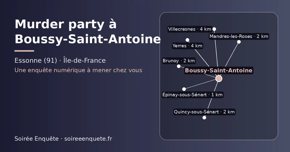 Carte schématique : Boussy-Saint-Antoine et les communes voisines présentées sur ce site (Épinay-sous-Sénart, Quincy-sous-Sénart, Mandres-les-Roses, Brunoy, Villecresnes, Yerres)