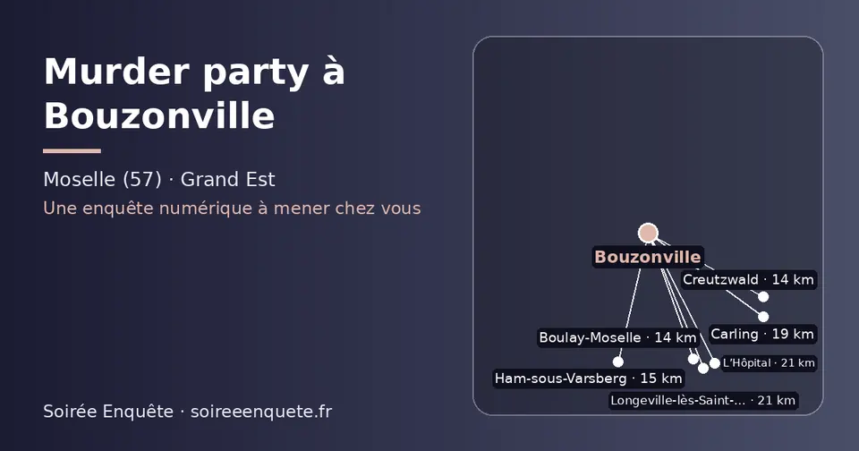 Carte schématique : Bouzonville et les communes voisines présentées sur ce site (Creutzwald, Boulay-Moselle, Ham-sous-Varsberg, Carling, L’Hôpital, Longeville-lès-Saint-Avold)