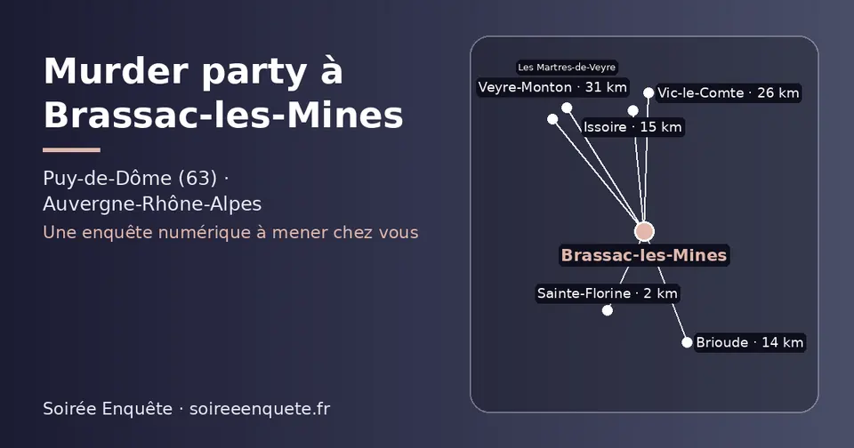Carte schématique : Brassac-les-Mines et les communes voisines présentées sur ce site (Sainte-Florine, Brioude, Issoire, Vic-le-Comte, Veyre-Monton, Les Martres-de-Veyre)