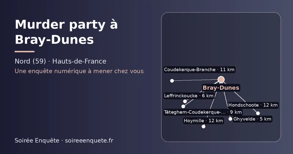 Carte schématique : Bray-Dunes et les communes voisines présentées sur ce site (Ghyvelde, Leffrinckoucke, Téteghem-Coudekerque-Village, Coudekerque-Branche, Hondschoote, Hoymille)
