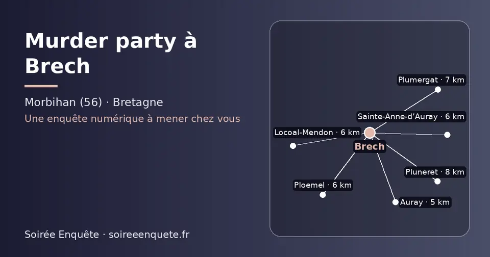 Carte schématique : Brech et les communes voisines présentées sur ce site (Auray, Sainte-Anne-d’Auray, Ploemel, Locoal-Mendon, Plumergat, Pluneret)