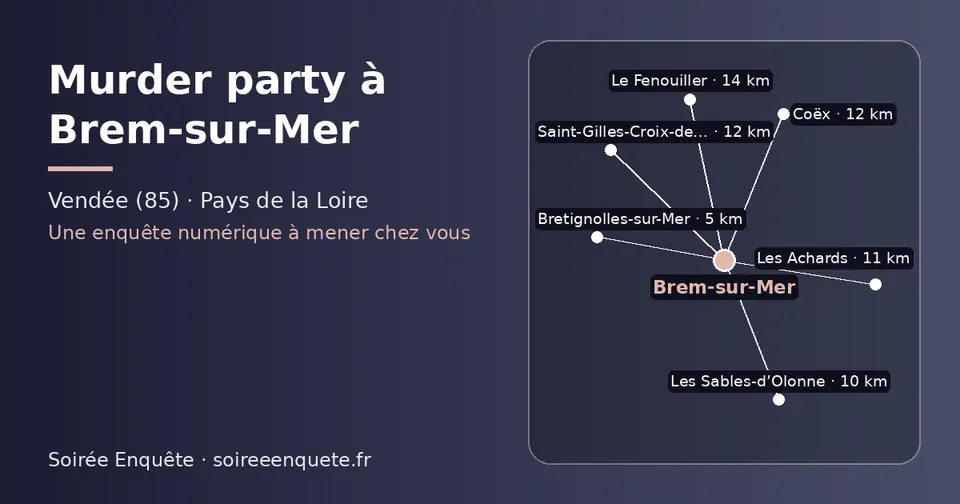 Carte schématique : Brem-sur-Mer et les communes voisines présentées sur ce site (Bretignolles-sur-Mer, Les Sables-d’Olonne, Les Achards, Coëx, Saint-Gilles-Croix-de-Vie, Le Fenouiller)