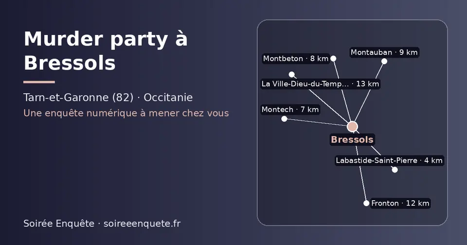 Carte schématique : Bressols et les communes voisines présentées sur ce site (Labastide-Saint-Pierre, Montech, Montbeton, Montauban, Fronton, La Ville-Dieu-du-Temple)