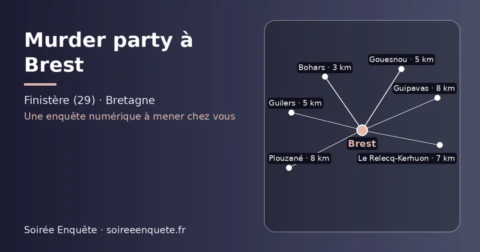 Carte schématique : Brest et les communes voisines présentées sur ce site (Bohars, Guilers, Gouesnou, Le Relecq-Kerhuon, Guipavas, Plouzané)