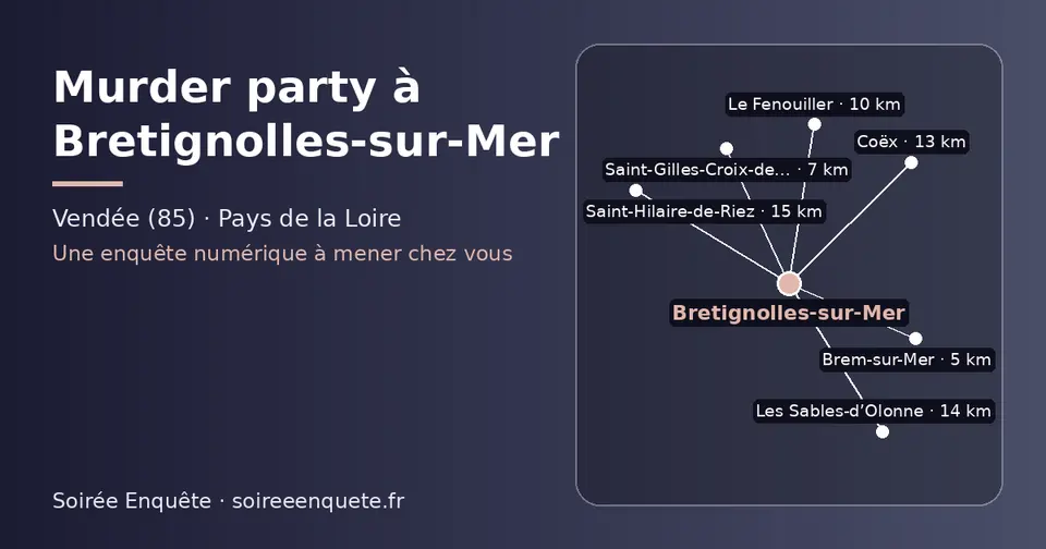 Carte schématique : Bretignolles-sur-Mer et les communes voisines présentées sur ce site (Brem-sur-Mer, Saint-Gilles-Croix-de-Vie, Le Fenouiller, Coëx, Les Sables-d’Olonne, Saint-Hilaire-de-Riez)