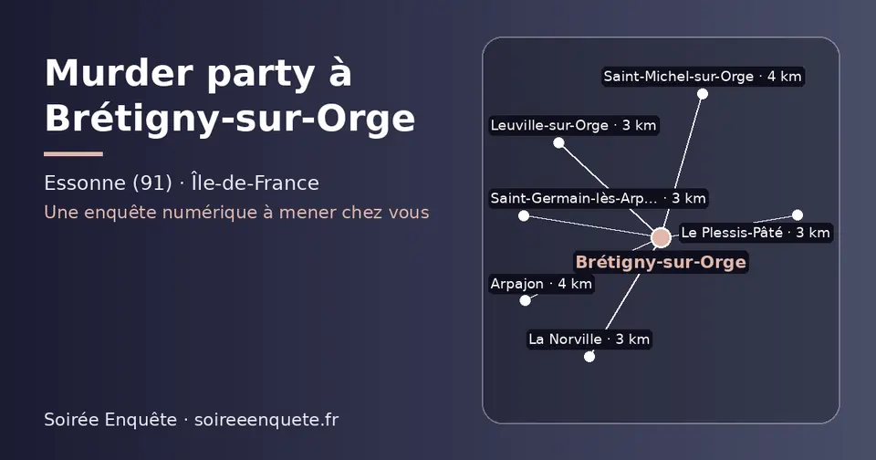 Carte schématique : Brétigny-sur-Orge et les communes voisines présentées sur ce site (Saint-Germain-lès-Arpajon, Leuville-sur-Orge, Le Plessis-Pâté, La Norville, Saint-Michel-sur-Orge, Arpajon)